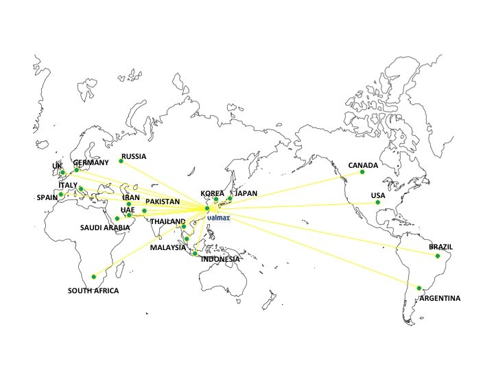 Valmax Valve Sales Networks